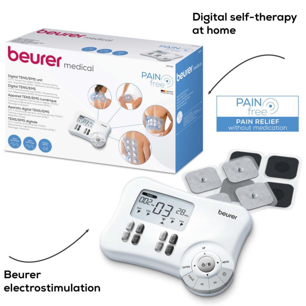 Beurer EMS Muscle Stimulation Beurer EMS Muscle Stimulation