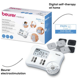 Beurer EMS Muscle Stimulation